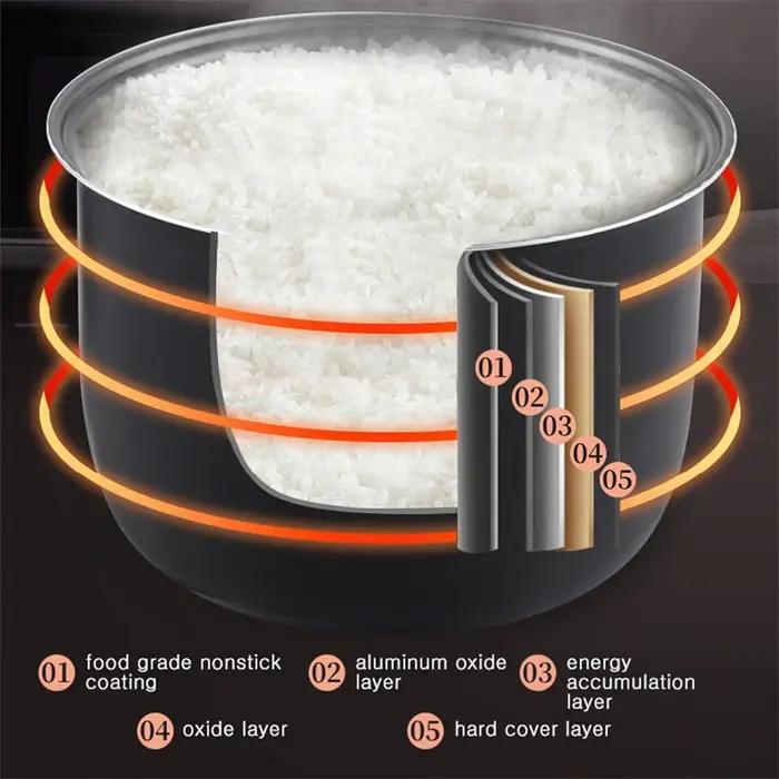 Cuiseur à riz chauffant pour aliments pour bébés, 2l, 200W, 12V, 24V, 220V, cuisson du riz, bouillie