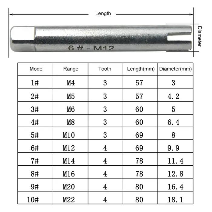 Extracteur de robinet à tête cassée, extracteur de fil à main M4-M22, compteur de taraudage de fil c
