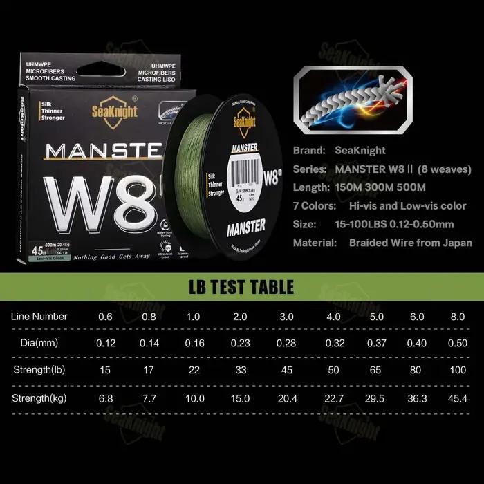 SeaKnight nouveau MONSTER/MANSTER W8 II 150M 300M 500M 8 brins ligne de pêche tressée 15LB-100LB lig