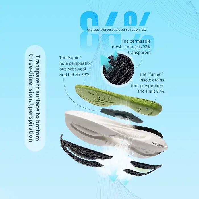 Chaussures de course ONEMIX pour hommes et femmes baskets sport athlétisme et activités extérieures