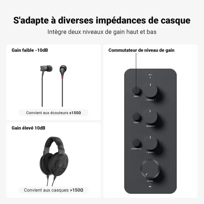 Fosi Audio SK01 amplificateur et préamplificateur de casque 2 en 1 pour écouteurs