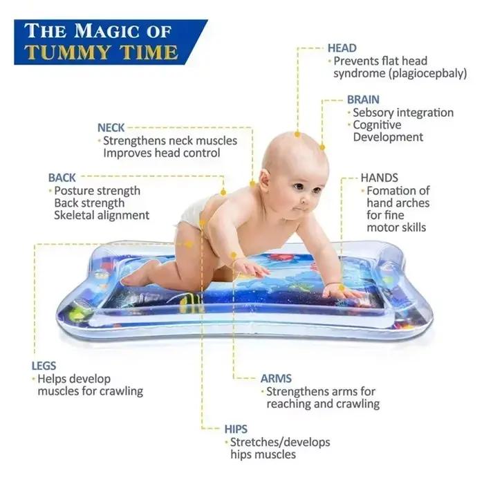 Tapis de jeu d'eau pour bébé coussin gonflable en PVC pour nourrissons temps du ventre coussin d'eau pour enfants jouets d'activité de développement éducation précoce occasions spéciales