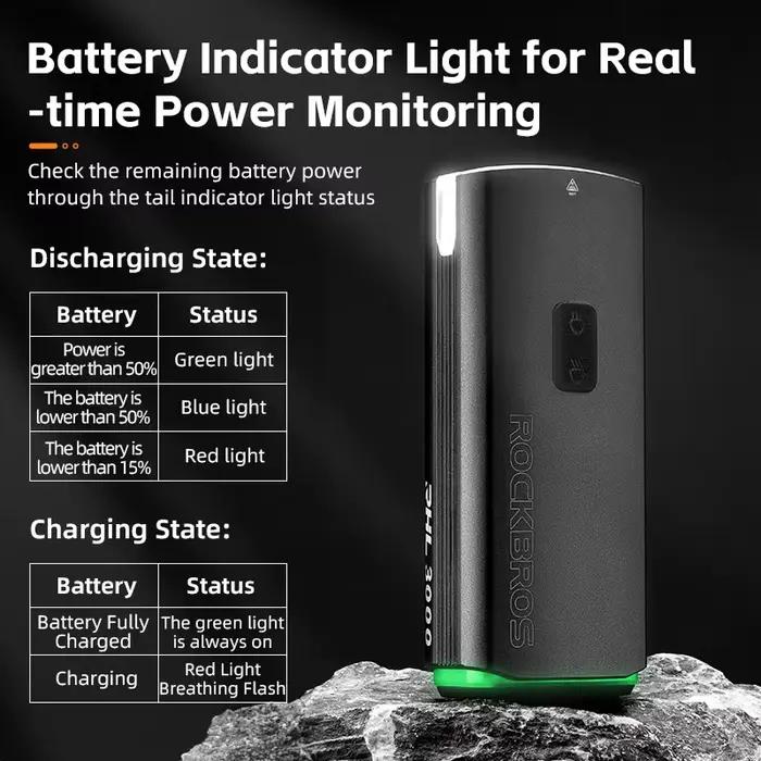 ROCKBROS 3000LM lumière de vélo type-c charge lampe avant 10000mAh lumière de vélo IPX6 alliage d'al