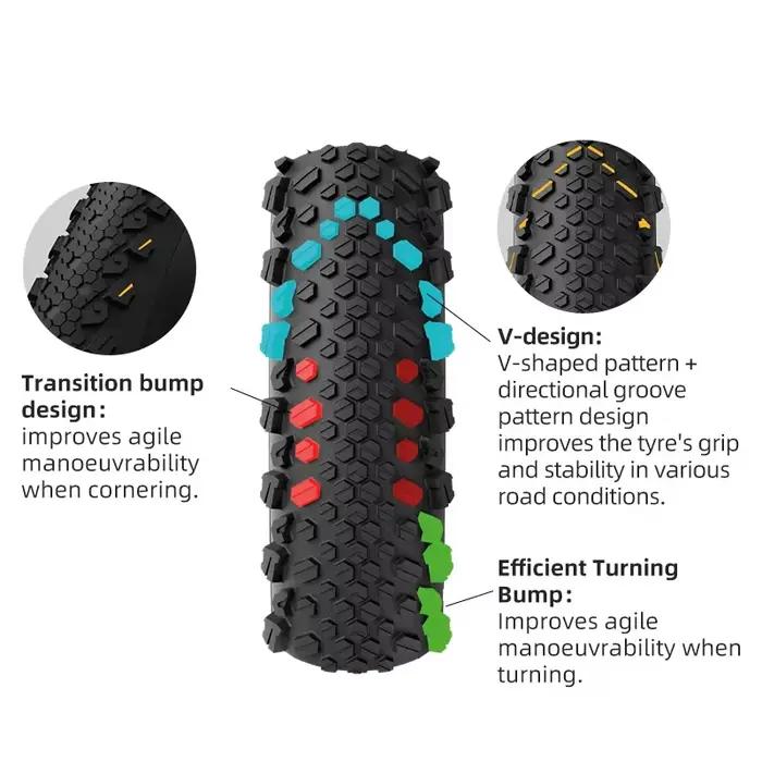 Pneu Vittoria Terreno pour endurance et gravier mixte 700x40C tubeless vitesse performance terrain dur et mixte occasions cyclistes