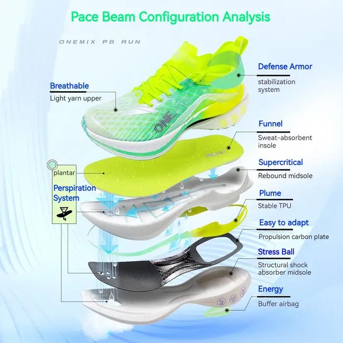 ONEMIX Pace Beam Marathon chaussures de course pour hommes anti-dérapant Ultra-léger rebond chaussur