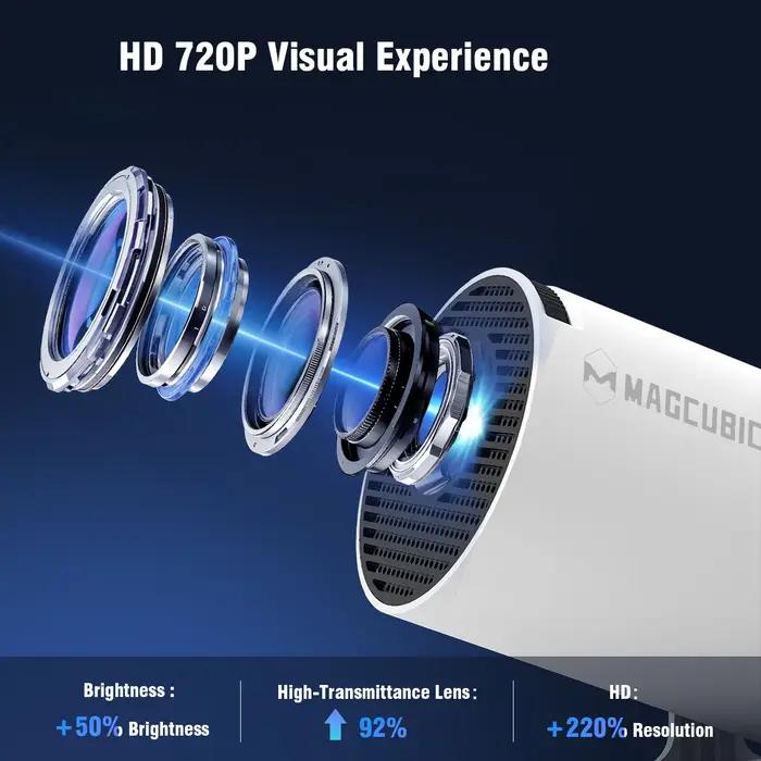 Projecteur magnétique HY300 PRO 8K Android 14 double Wifi6 290ANSI Allwinner H726 BT5.4 1080P 1280*7