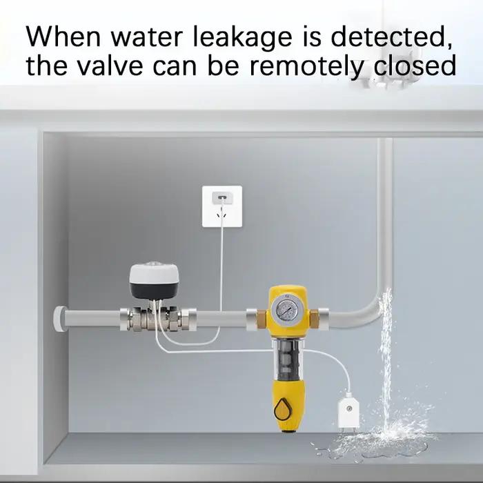 Vanne intelligente pour eau et gaz, commande vocale à distance via application, alarme automatique d