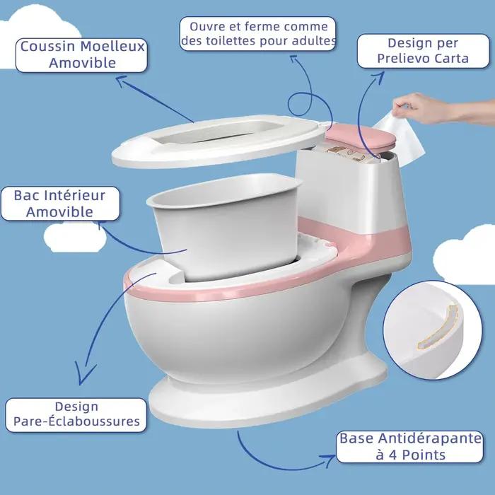 Pot WC Pour Apprentissage De La Propreté - Toilette Bébé & Enfant - Confortable Anti Dérapant Avec B