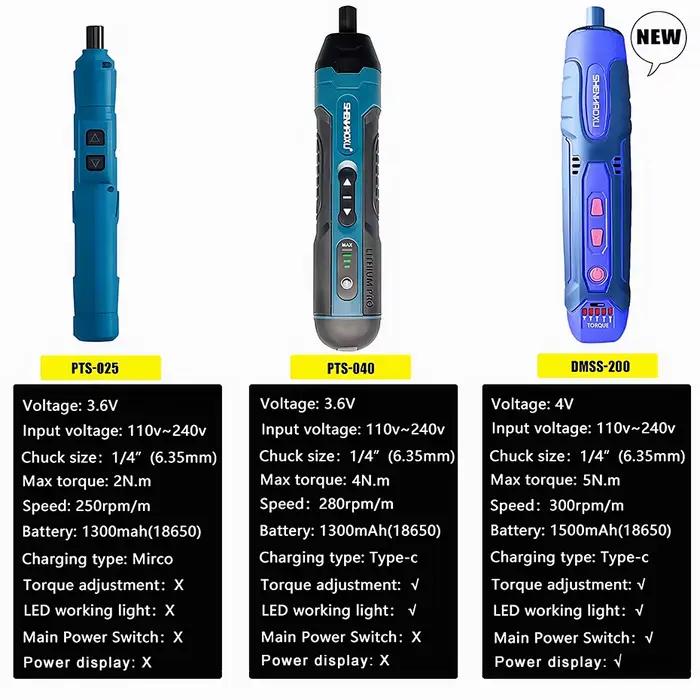Tournevis électrique sans fil Rechargeable 1300mah batterie au Lithium Mini perceuse 3.6V ensemble d