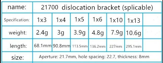 Support de luxation 21700, combinaison fixe d'épissure, support compact en nid d'abeille, arrangemen