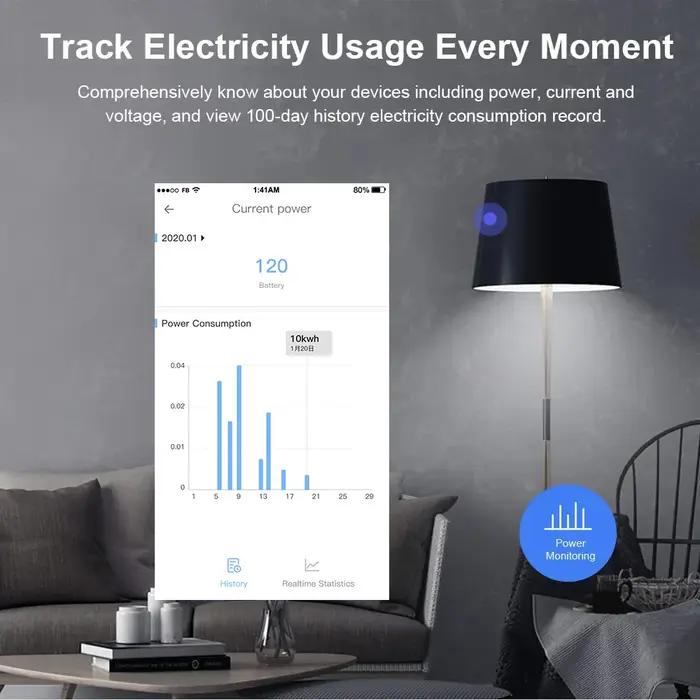 SONOFF-Prise intelligente S31 15A US Wi-Fi, contrôle de l'alimentation, télécommande, commande vocal