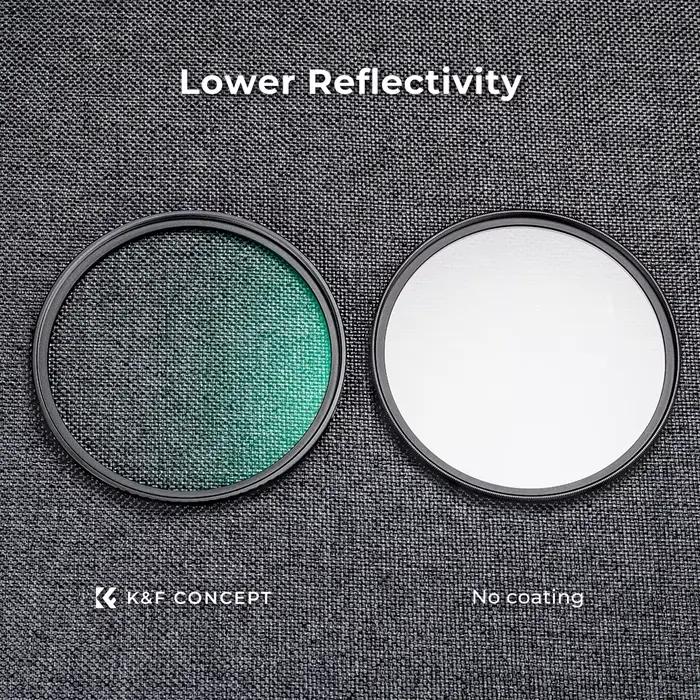 Kit de filtres K&F CONCEPT 2 pièces, densité neutre, MC, UV, CPL pour objectif d'appareil photo, 49