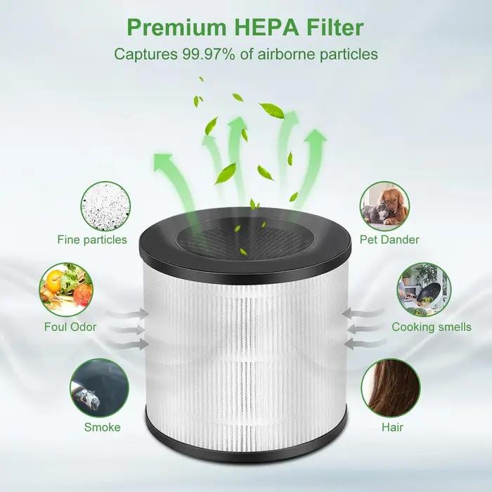 Filtre de rechange MA-14 compatible avec les MA-14B MA-14W MA-14, filtre à charbon actif Hepa Ture H