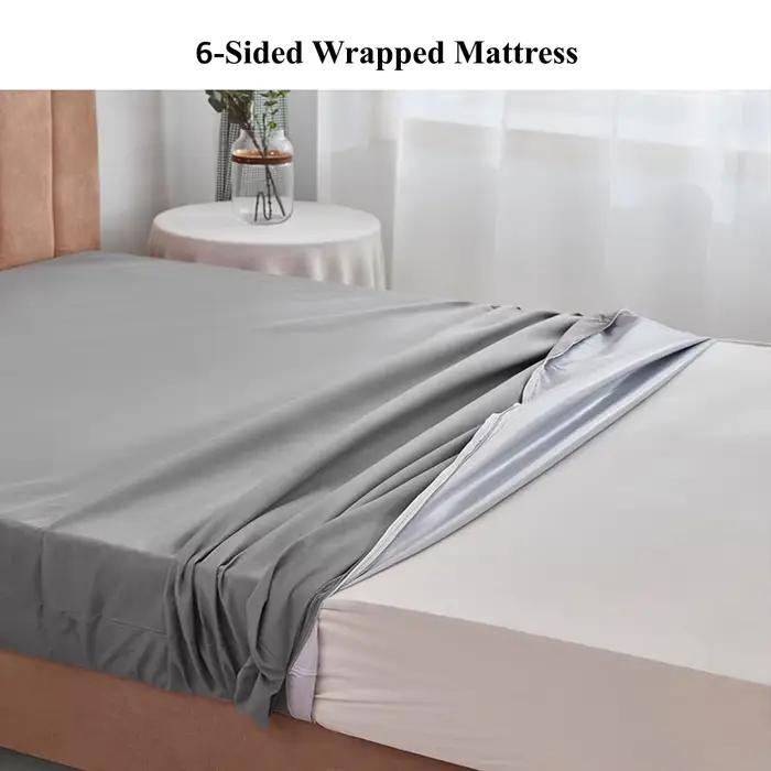 Juste de matelas imperméable entièrement fermée à 6 côtés avec fermeture éclair, drap-housse anti-po