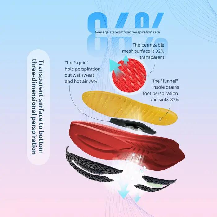 ONEMIX-Chaussures de course à lacets pour hommes, baskets d'athlétisme, de sport, d'extérieur