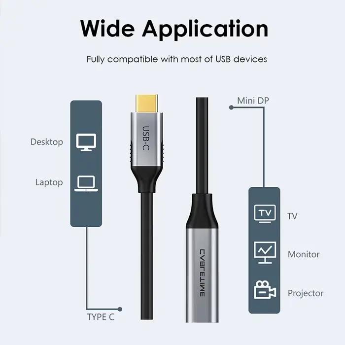 CABLETIME USB C vers Mini Displayport adaptateur 4K 60Hz pour ordinateur portable Macbook Huawei Mat