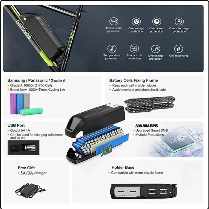 Batterie de vélo électrique 72V 3000W 60Ah pour courses et randonnées puissantes et sans limite
