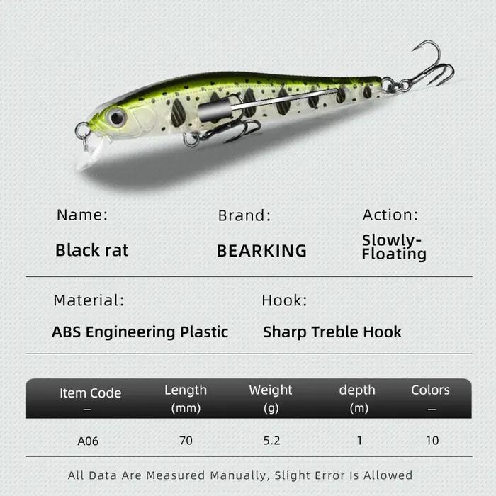 BEARKING modèle chaud 70mm 5.2g qualité professionnelle magent poids leurres de pêche méné manivelle