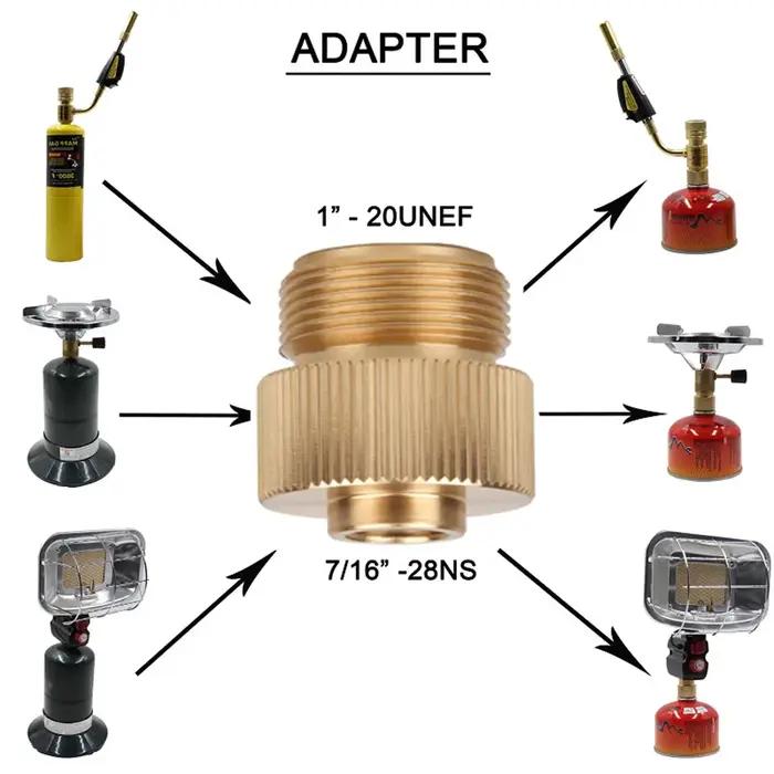Adaptateur CGA600 à 7/16 "-28UNF pour torche de soudage par brasage MAPP torche à gaz Propane chauff